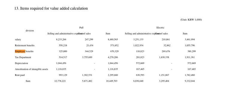 bighit_finance5.png